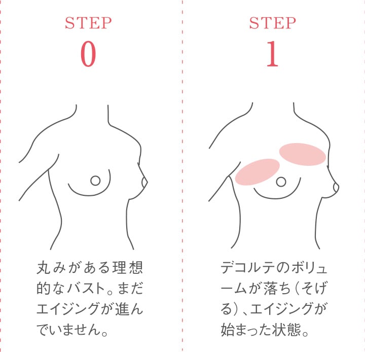 胸ってやっぱり垂れちゃうの ブラではじめるエイジングケア カラダ キレイの知恵袋 ワコール直営の公式下着通販サイト Wacoal Web Store 胸ってやっぱり垂れちゃうの ブラではじめるエイジングケア カラダ キレイの知恵袋 ワコール直営の公式下着通販サイト Wacoal Web Store