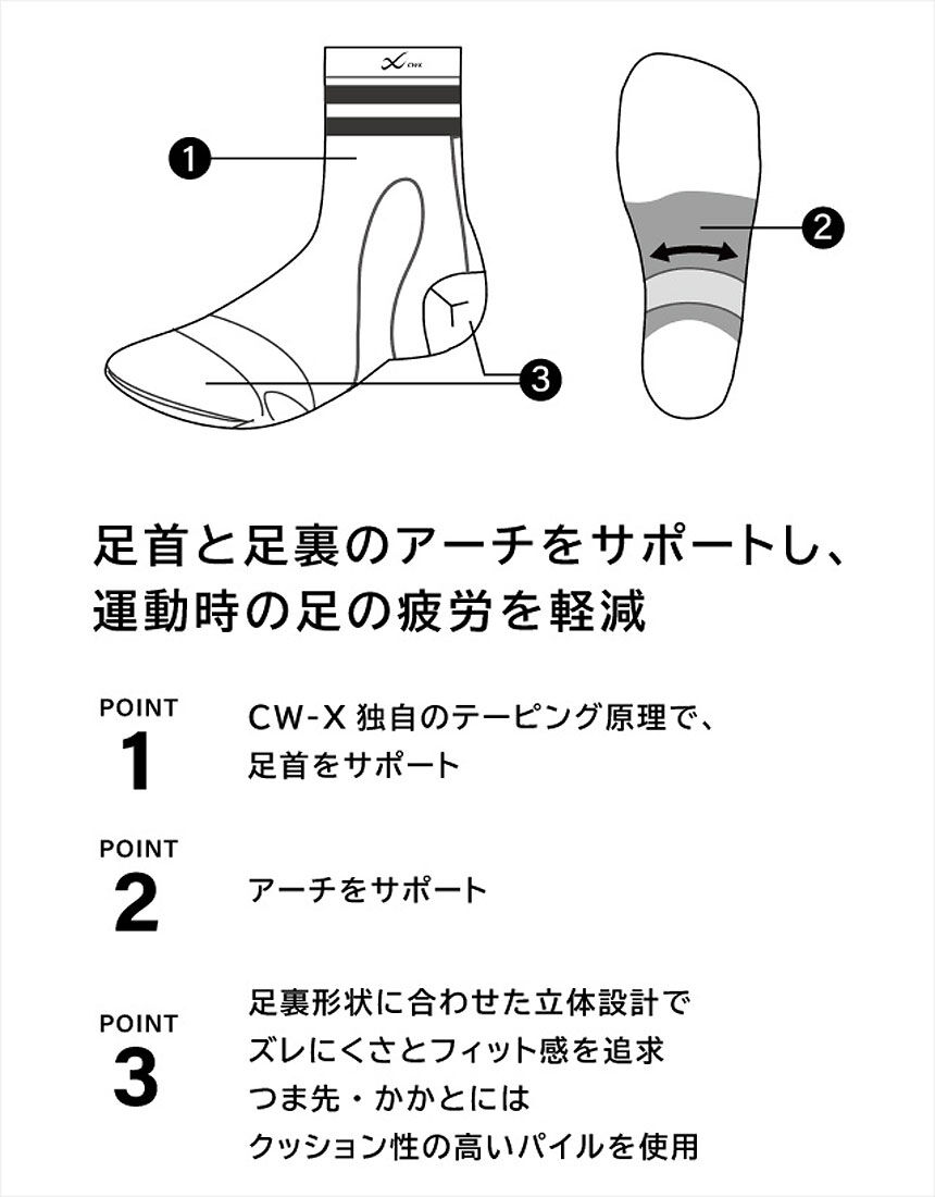 CW－X ユニセックス｜クルー丈｜ ソックス BCR630｜ワコール直営の
