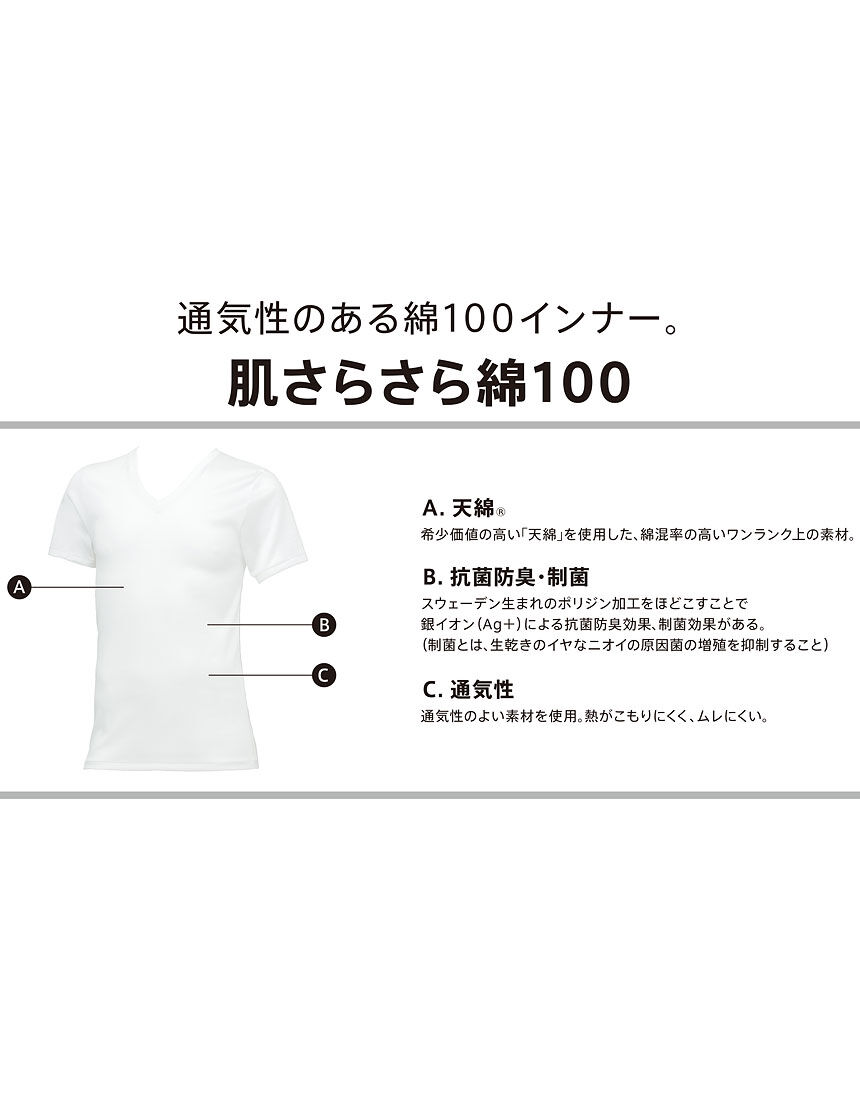 ワコールメン 肌さらさら綿100 メンズシャツ 半袖 Wl5093 ワコール直営の公式下着通販サイト Wacoal Web Store ワコールメン 肌さらさら綿100 メンズシャツ 半袖 Wl5093 ワコール直営の公式下着通販サイト Wacoal Web Store