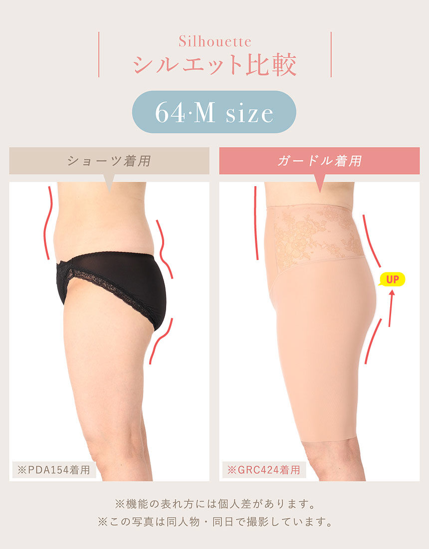 ワコール 下半身のたるみをリフトアップ！【肌リフト】 ガードル