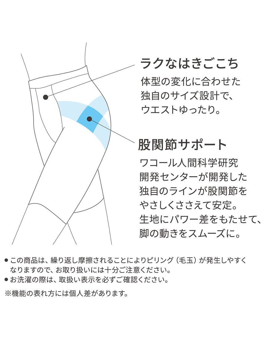 ワコール 【脚の動きをスムーズに】股関節サポート（肌側起毛