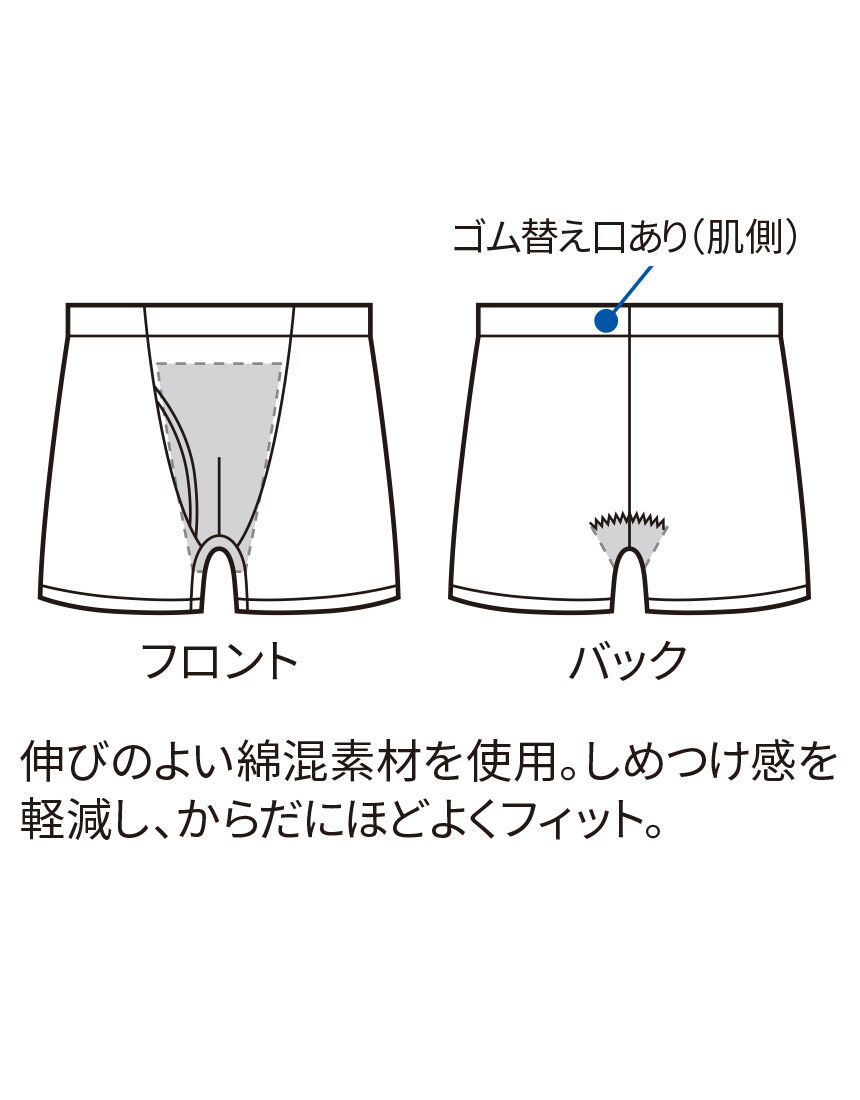 メンズ吸収パンツ, , hi-res