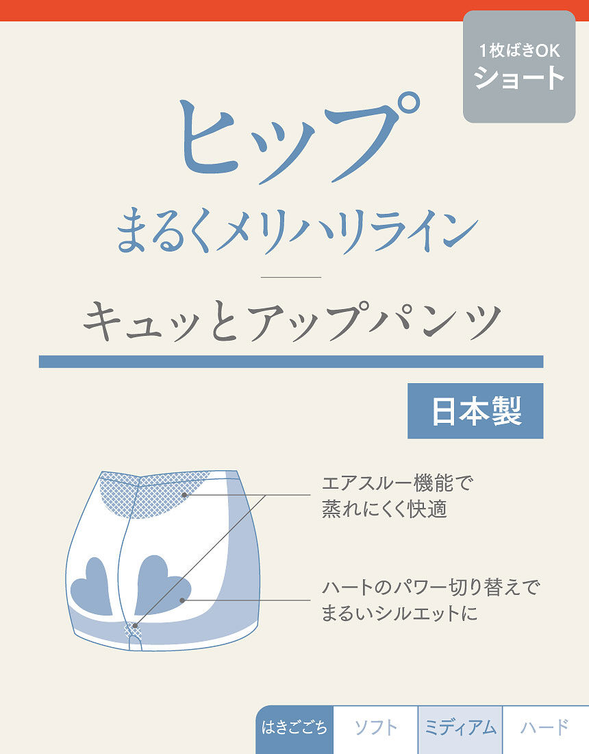 ガードル（ショート丈）, , hi-res