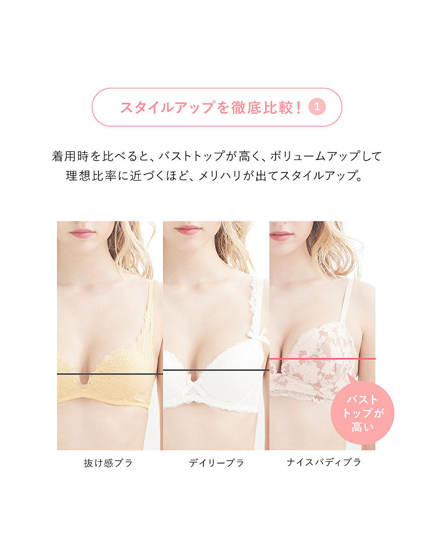 PEACH JOHN 【人気盛りブラ！総レースとふんわりチュールの快適ブラ