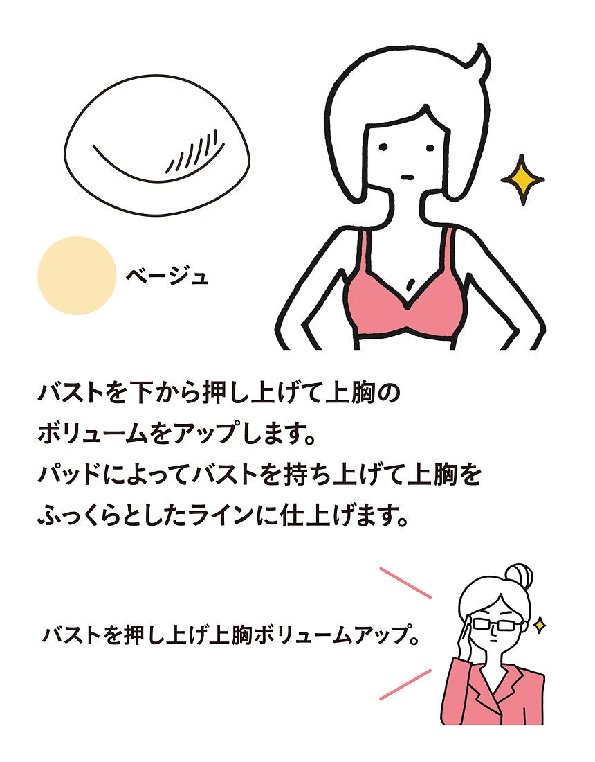 ワコール 上胸ふっくら パッド FDA047｜ワコール直営の公式下着通販