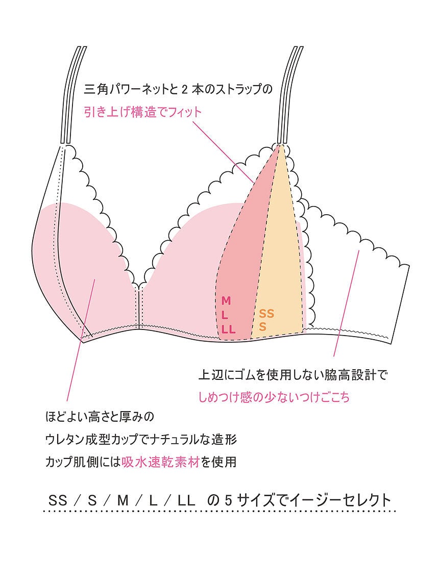 ノンワイヤーブラ, , hi-res