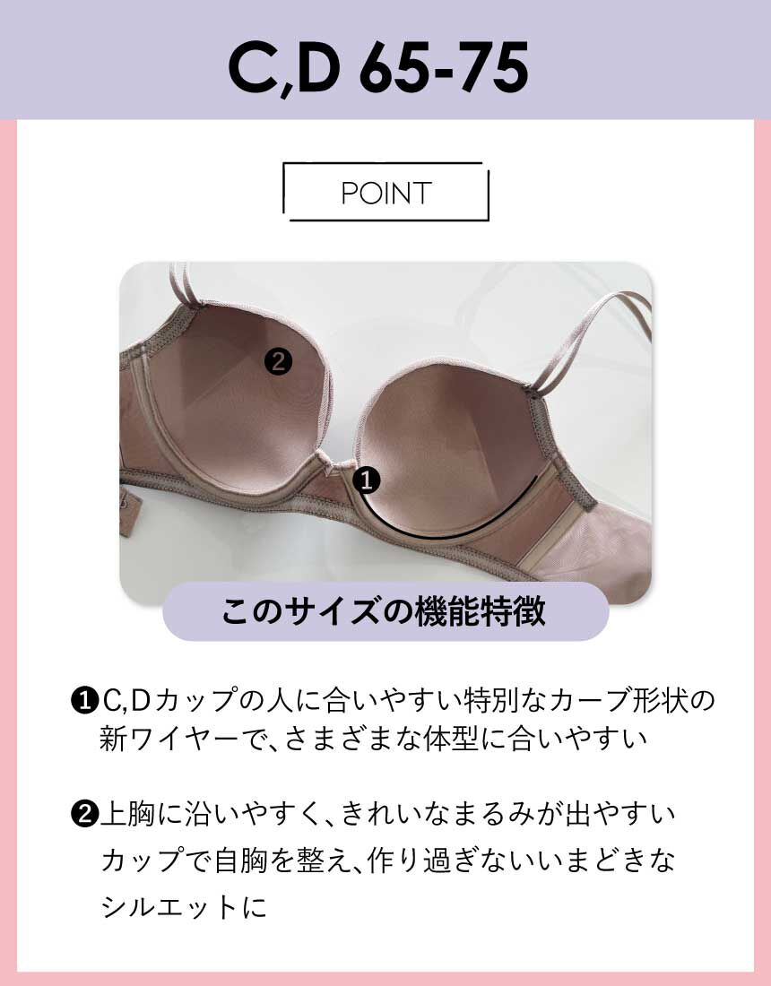 アンフィ 4つのサイズ別設計から生まれたあなたのためのブラ