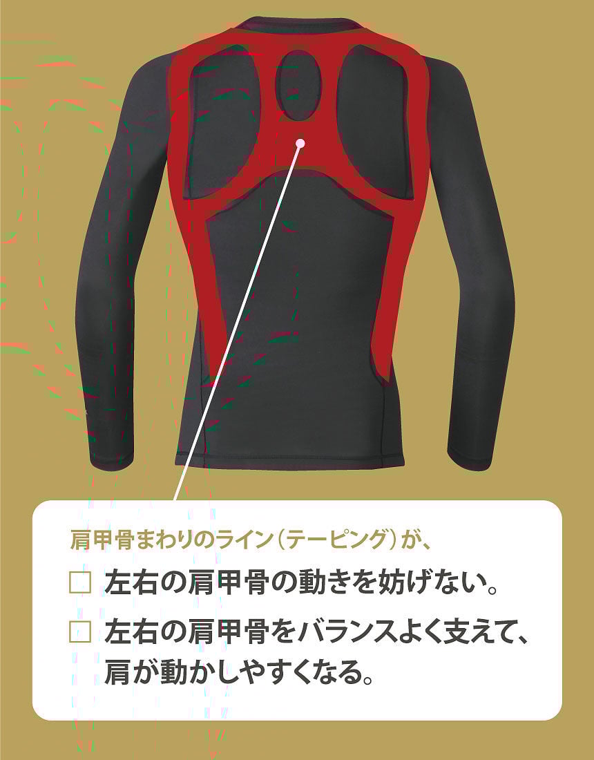 CW－X JYURYU｜ゴルフにおすすめ｜着用時の姿勢をととのえ