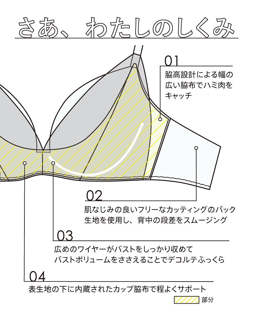 ウンナナクール 脇スッキリ♪ さあ、わたし シンプル 【全サイズ ウンナナクール 脇スッキリ♪ さあ、わたし シンプル 【全サイズ