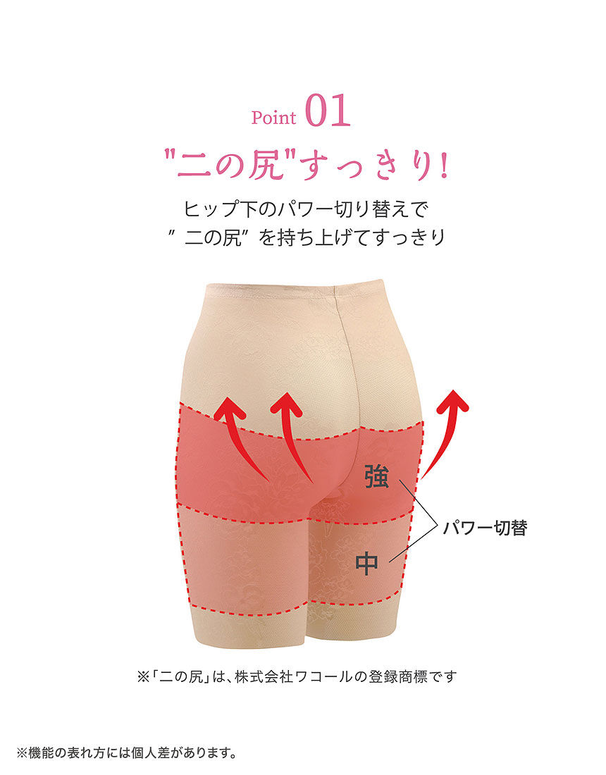 ワコール 二の尻キュッと、おなかフラットに！ ガードル（ロング丈