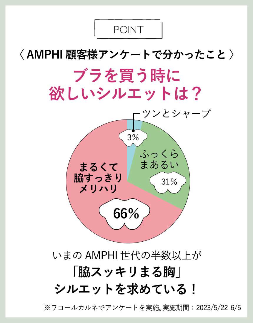 ３／４カップブラ（ノンワイヤーブラ）, , hi-res