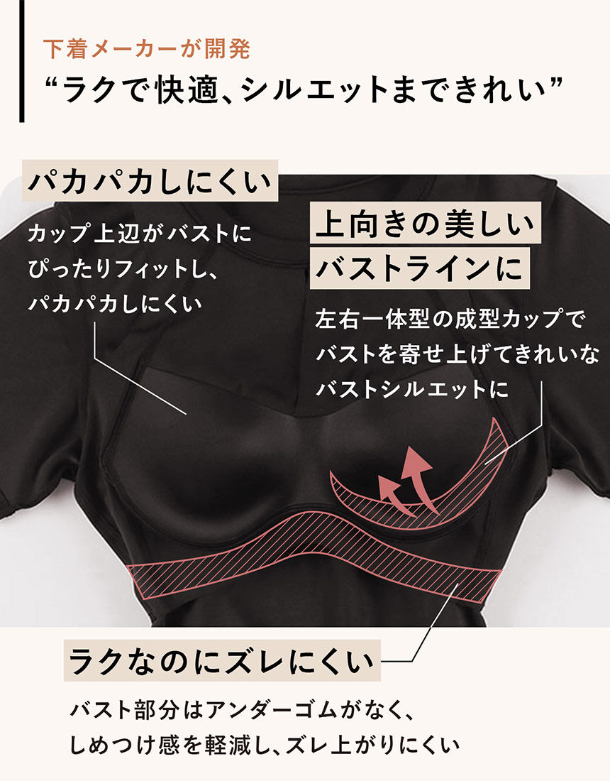 ワコール リカバリーウェア｜一般医療機器｜ワコール