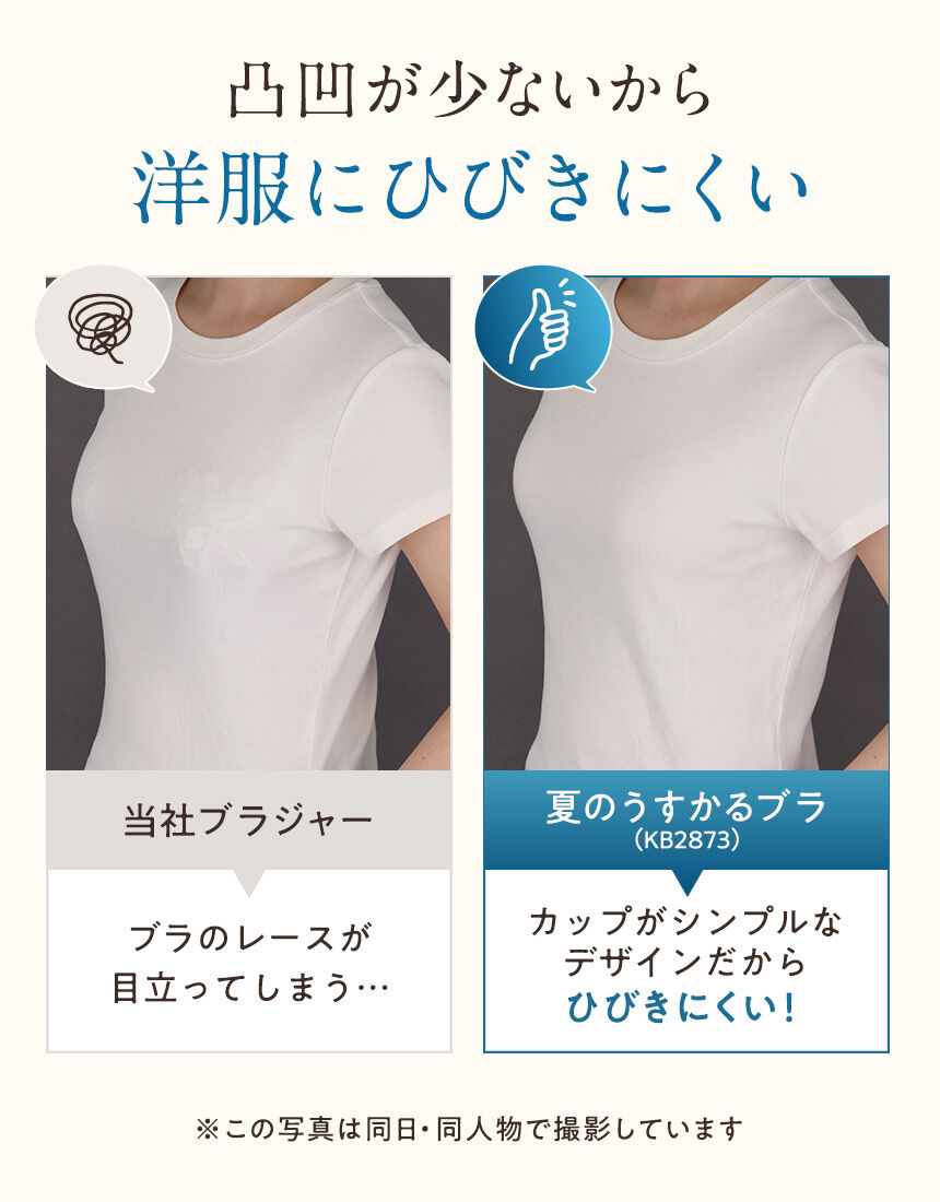 ウイング さらっと汗のベタつきを軽減【夏のうすかるブラ】 3／4