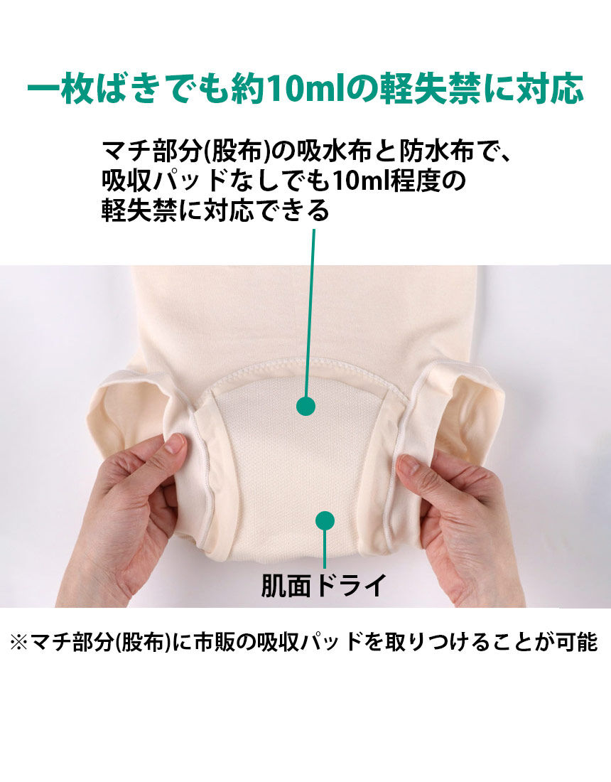 楽天市場】ワコール らくラクパートナーパッド内蔵型吸収