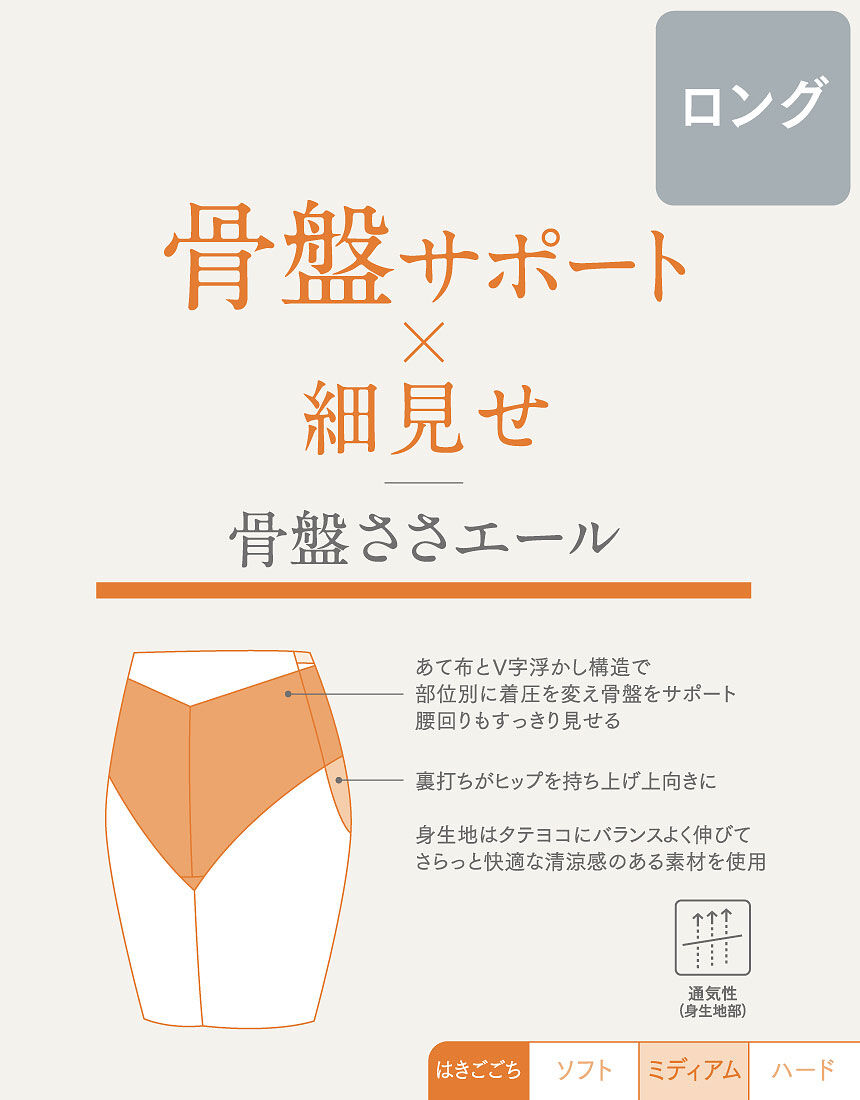 ウイング 骨盤サポート☆細見え×下腹すっきり【骨盤ささエール ウイング 骨盤サポート☆細見え×下腹すっきり【骨盤ささエール