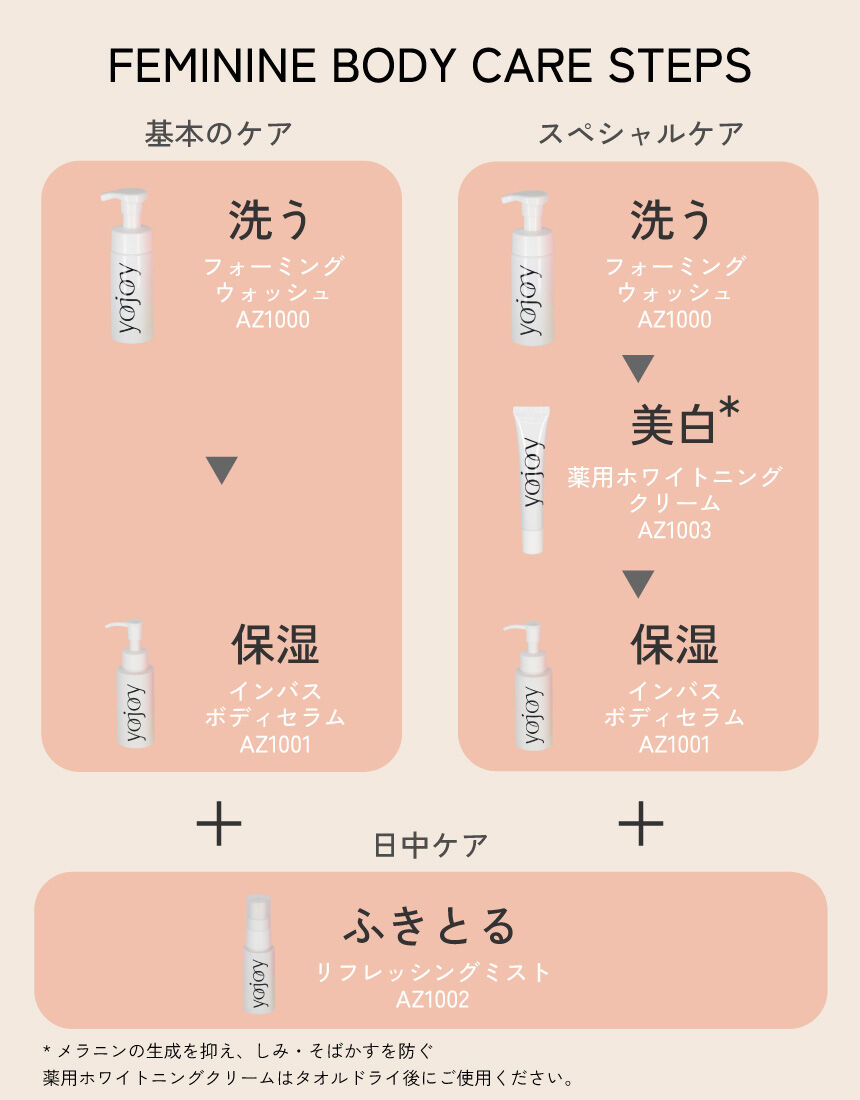 YOJOY フォーミングウォッシュ 〜ふんわりやわらかな泡で洗う