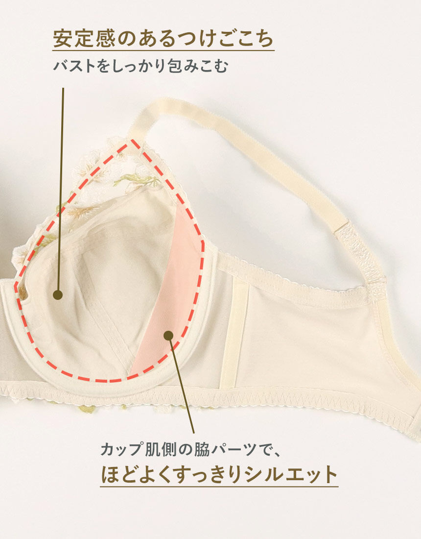 Wacoal ウイング／レシアージュ胸をつつみこみ　ぴったりフィットブラ 楽天市場】20%OFF Wacoal ワコール Wing ウイング Lesiage