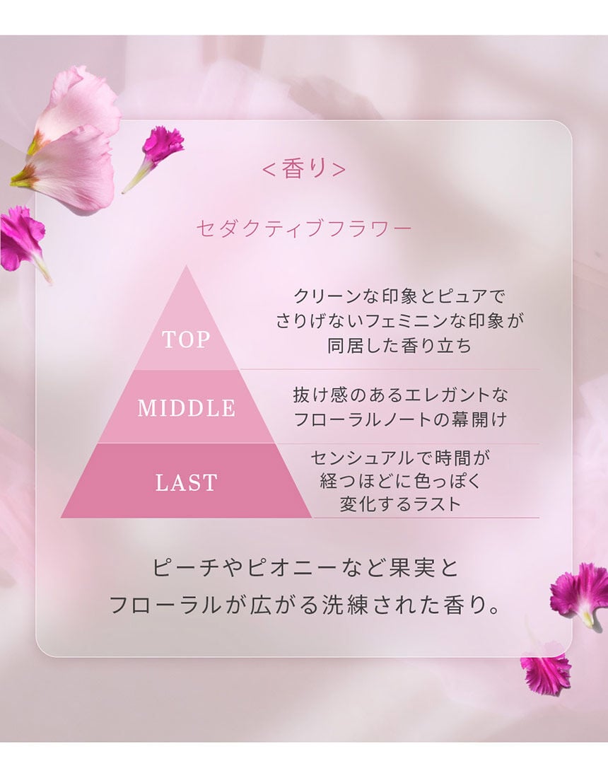 ヒップ用スクラブ, , hi-res