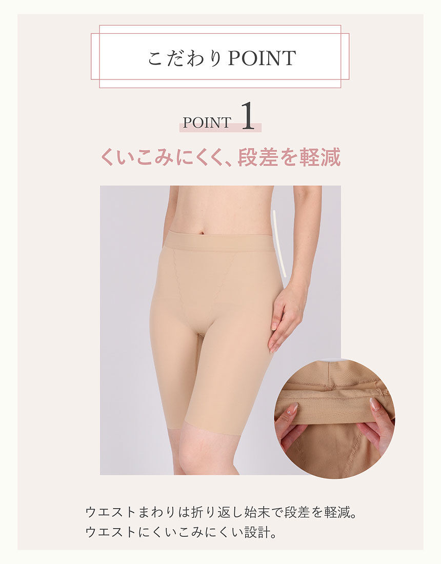 ワコール 桃のようなまるいヒップに♪すべすべなめらかな肌ざわり