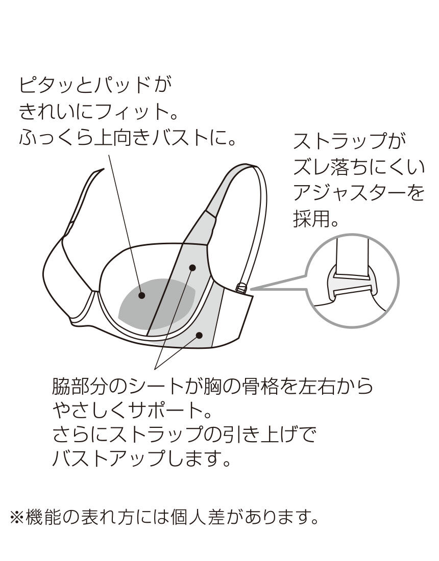 ワコール 【姿勢にはブラがきく。】シャキッとブラ 3／4
