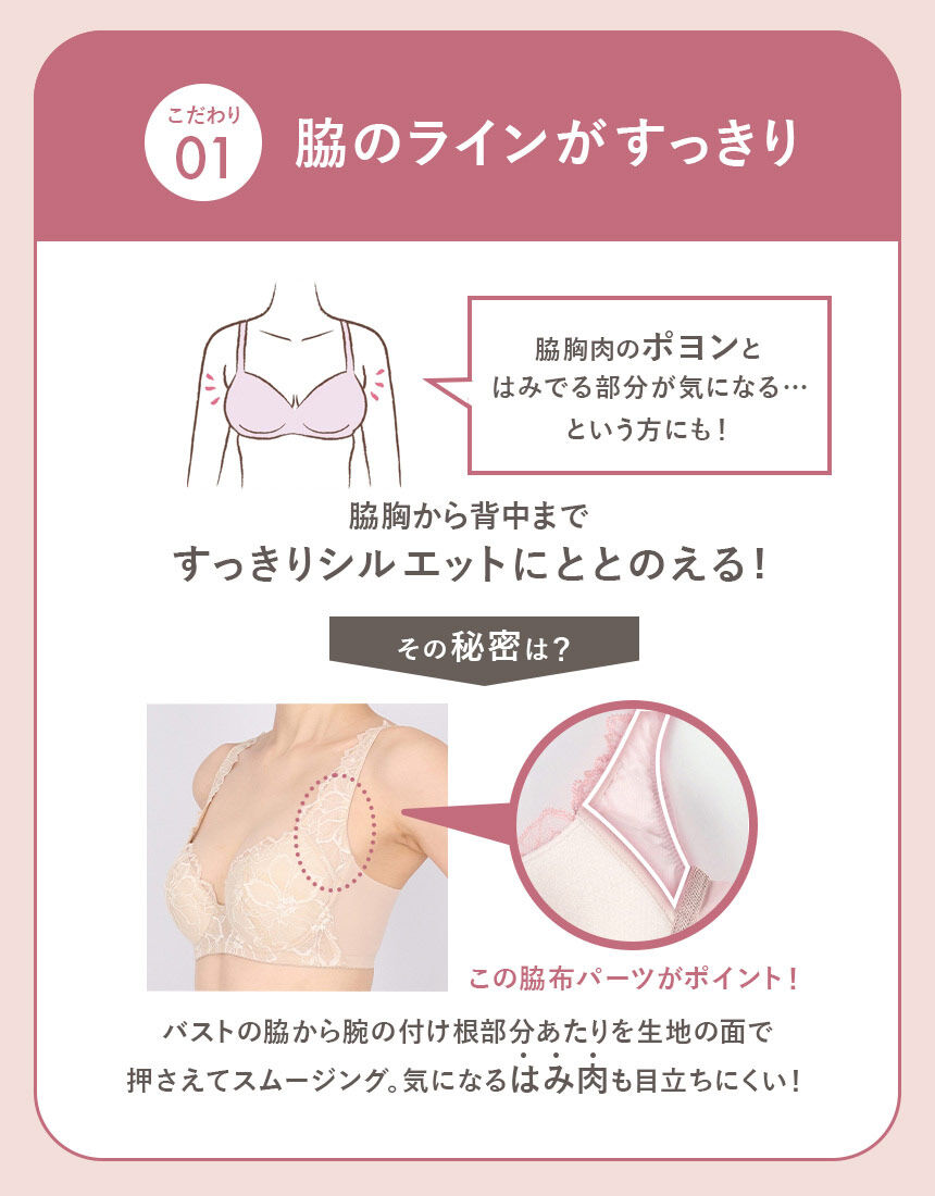 ワコール 脇胸から背中まですっきりシルエットに ワイヤーブラ（3／4