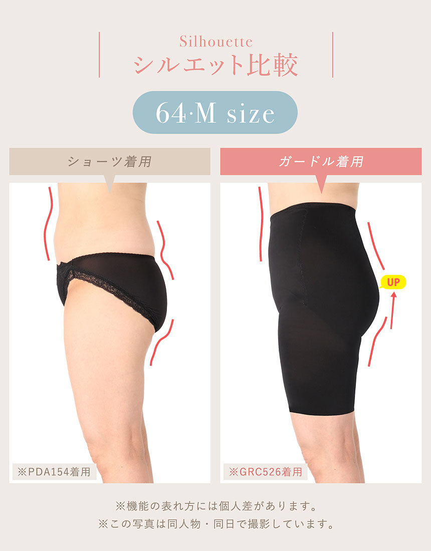 ワコール おなかフラットパンツ ガードル（ロング丈） GRC526｜ワコール直営の公式下着通販サイト ワコールウェブストア