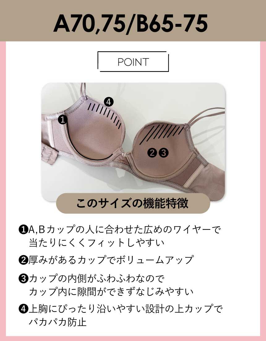 アンフィ 4つのサイズ別設計から生まれたあなたのためのブラ