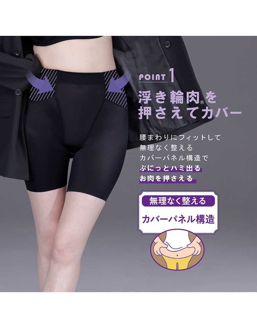 ルシアン 浮き輪肉撃退パンツ ガードル（ロング丈） GLC052｜ワコール