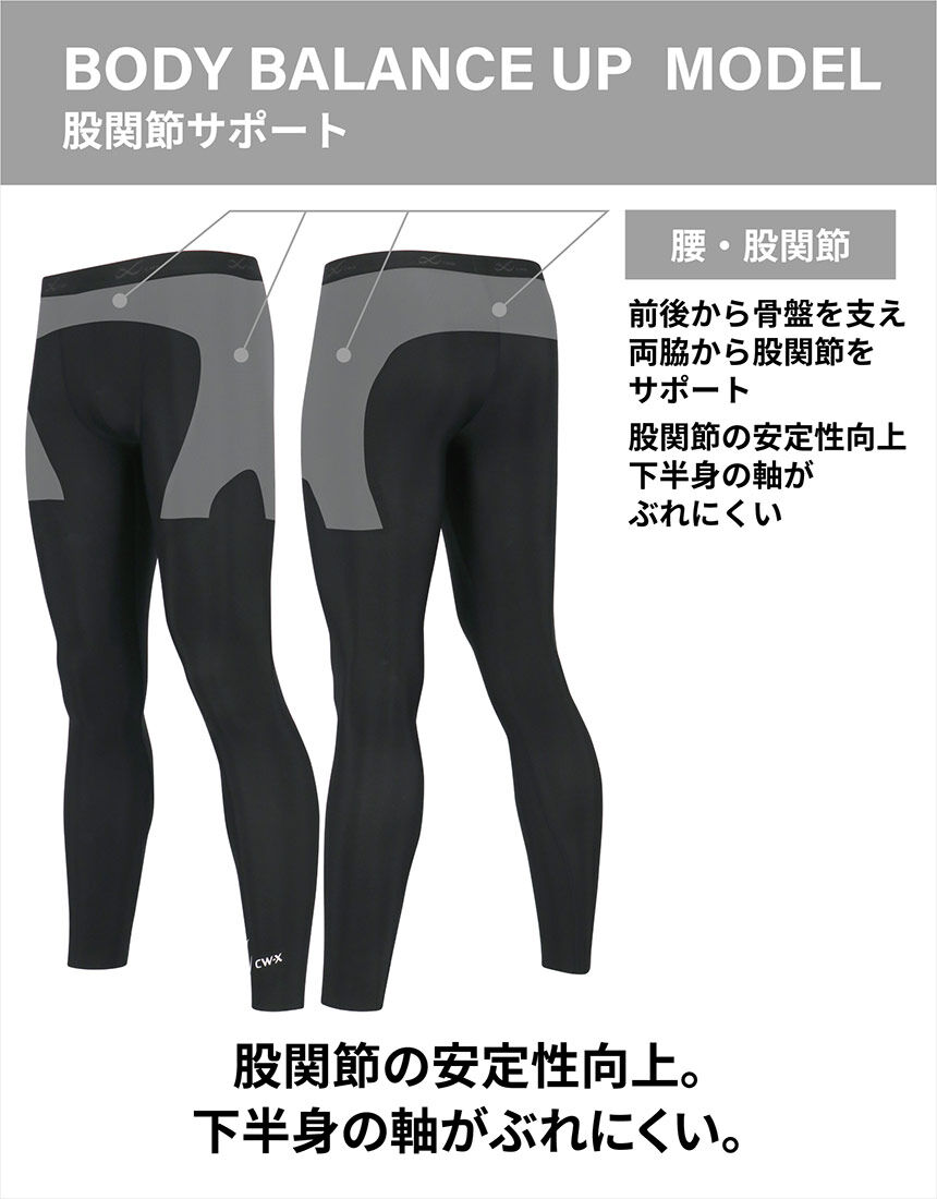 CW－X 股関節・腰サポート｜さまざまなスポーツにおすすめ｜ ボディ