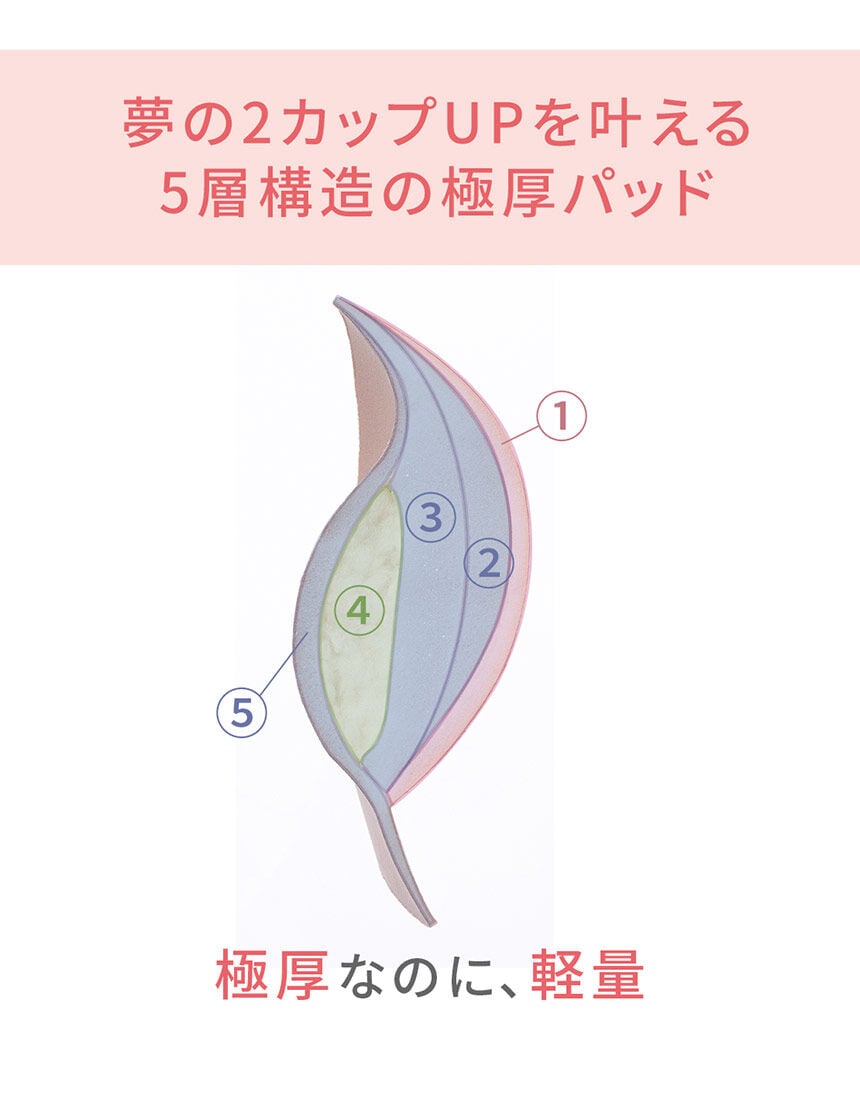 ノンワイヤーブラ, , hi-res