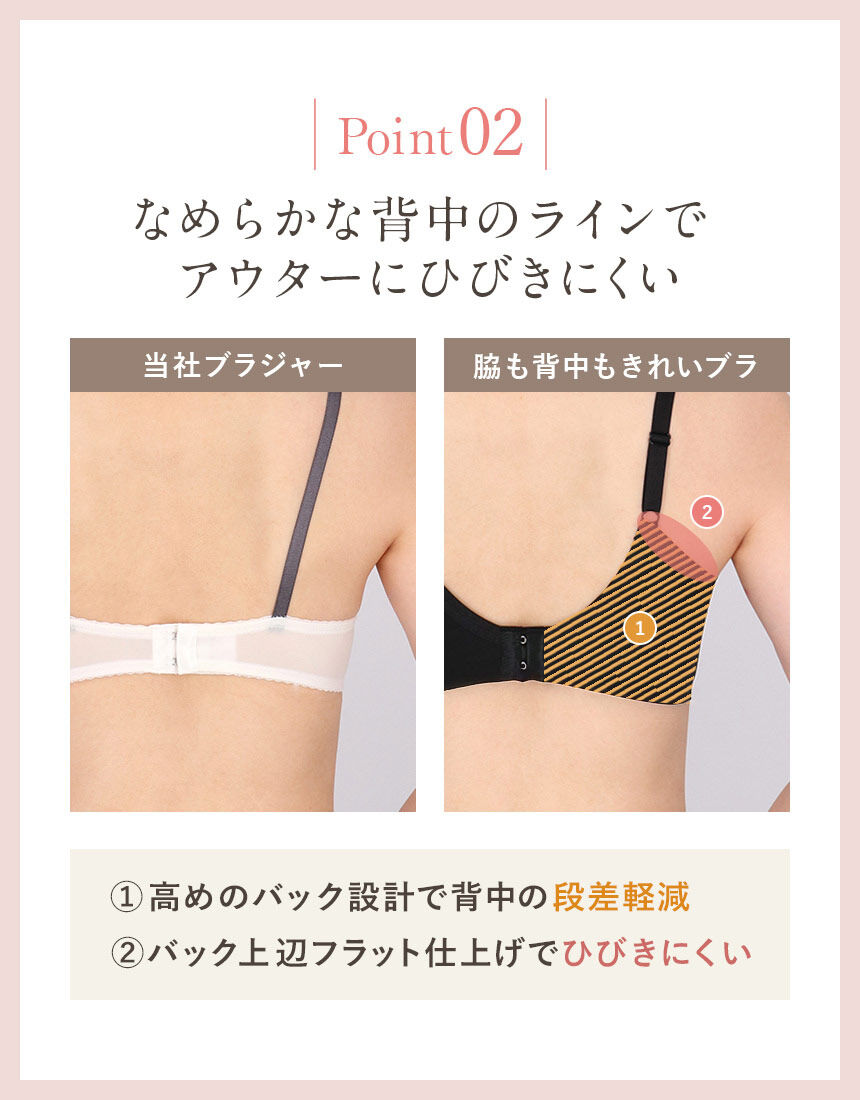 ウイング 【脇高】すらっと、ほそ見え／背中の段差が気になる方に