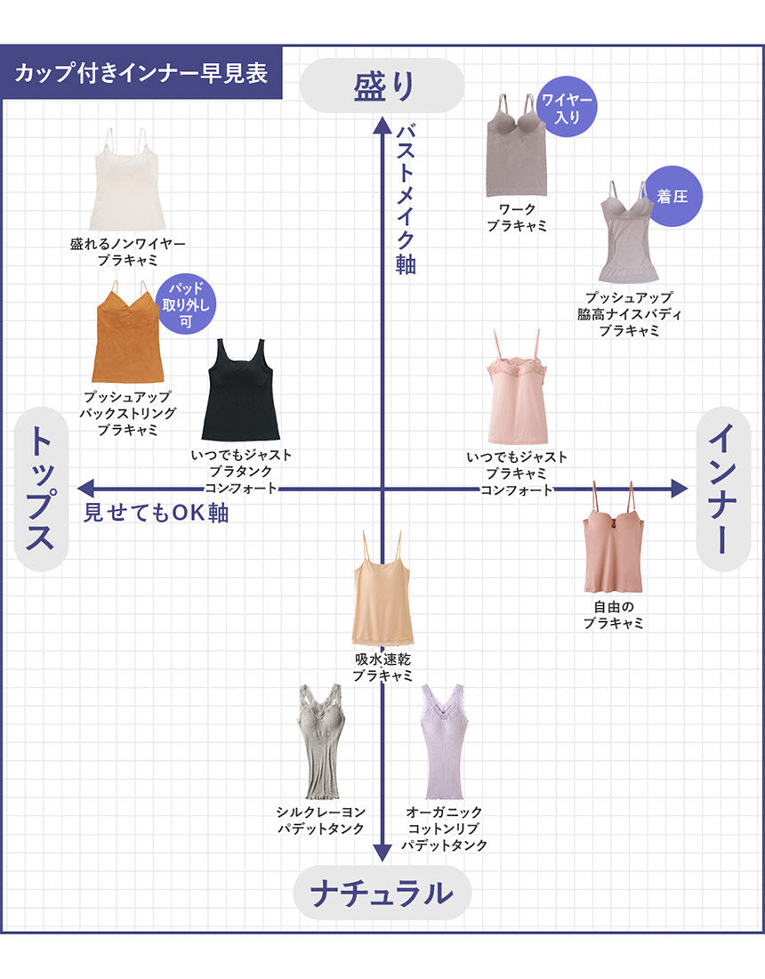 その他 peach SALON by PEACH JOHN 【脇高で背中すっきり】クレシェンドロング