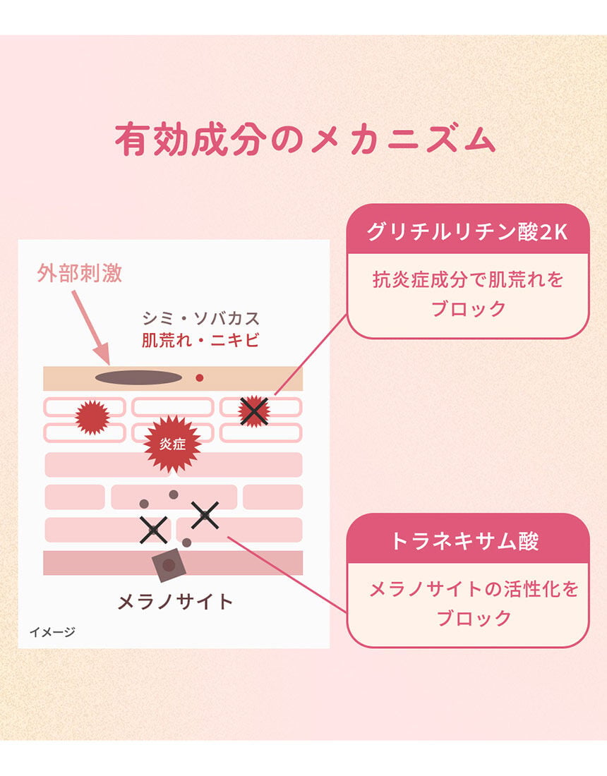 ヒップ用クリーム, , hi-res