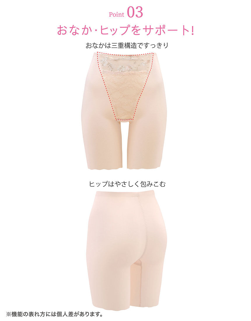 ワコール 【上質でやさしい肌あたり】超長綿タイプ ガードル
