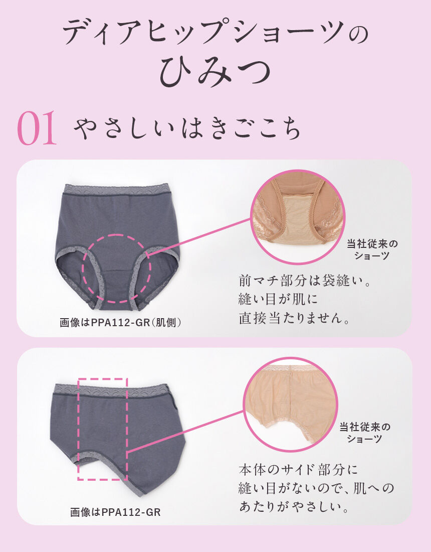 d.i.a ショーツパンツ　サイズ24 楽天市場】ワコール Wacoal サイズM・L ディアヒップショーツ