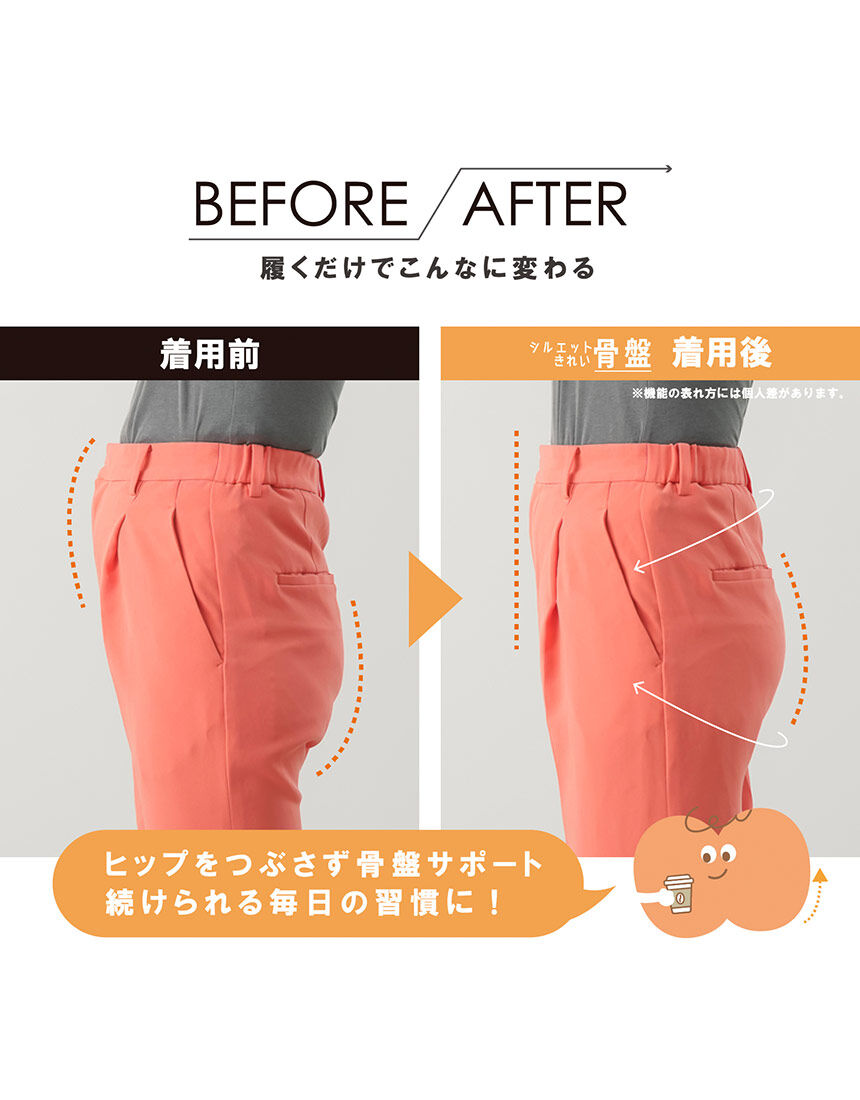 ルシアン 骨盤パンツ ガードル（ショート丈） GLC049｜ワコール直営の