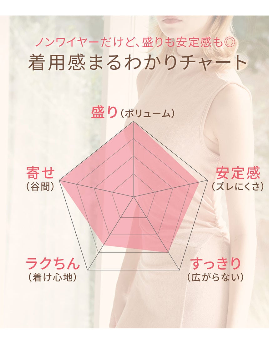 ノンワイヤーブラ, , hi-res