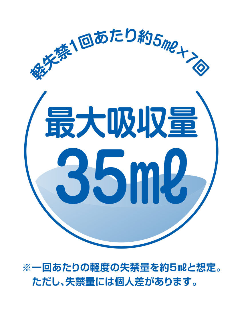 ワコール／らくラクパートナー 男性用パッド内蔵型（前あき） メンズ