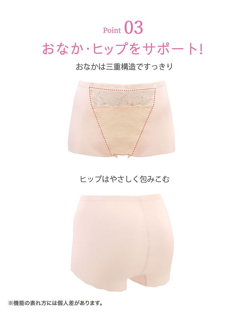 ワコール 【上質でやさしい肌あたり】超長綿タイプ ガードル（ショート