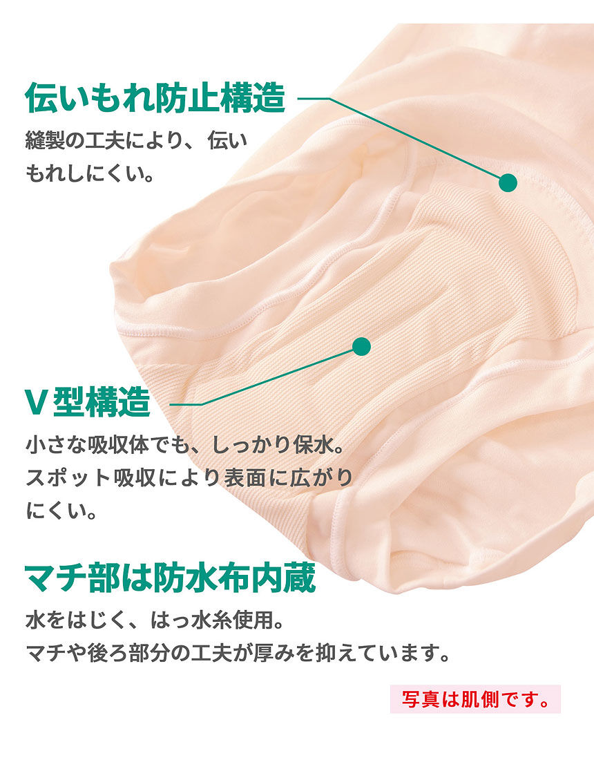 ワコール／らくラクパートナー 【パット内蔵型・最大吸収量