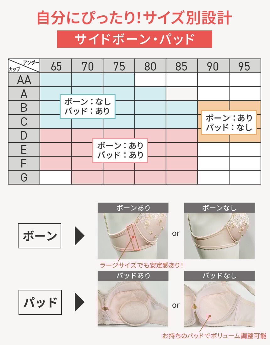 ウイング ラクなのに、ほどよく盛れる。【ナチュラルアップブラ】 3