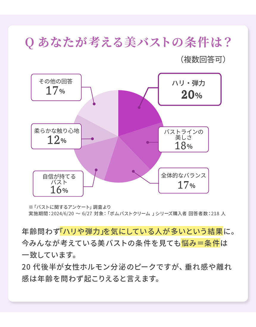 バスト用クリーム, , hi-res