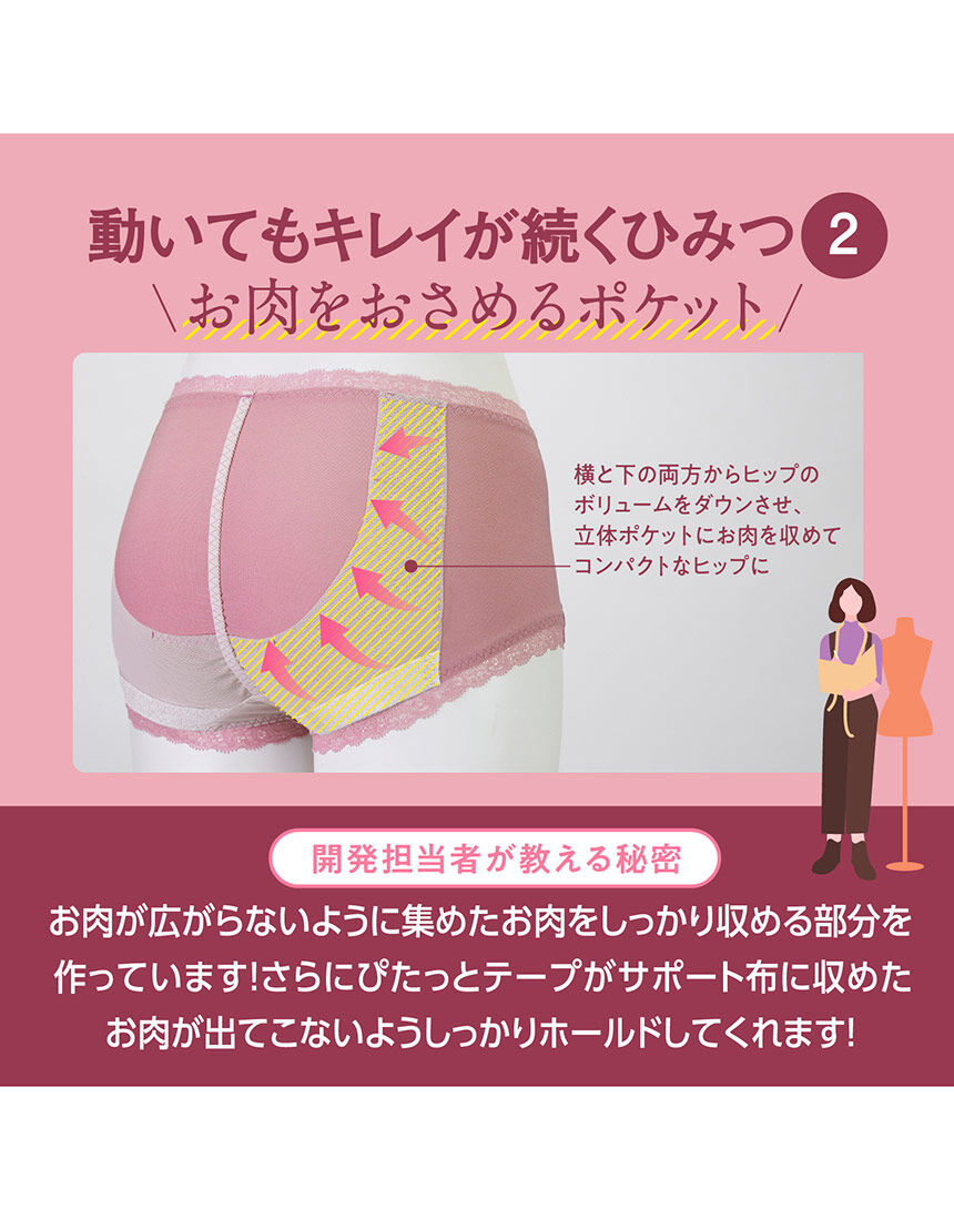 ルシアン 【メイクキープ】ズレあがりを軽減 補整ショーツ GLC048