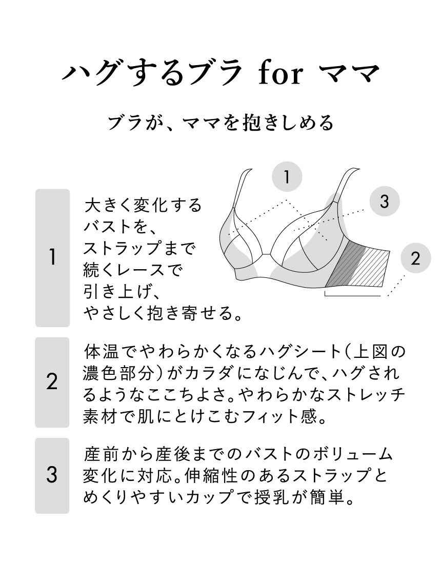 ワコール_マタニティ ハグするブラIカップまでサイズ追加