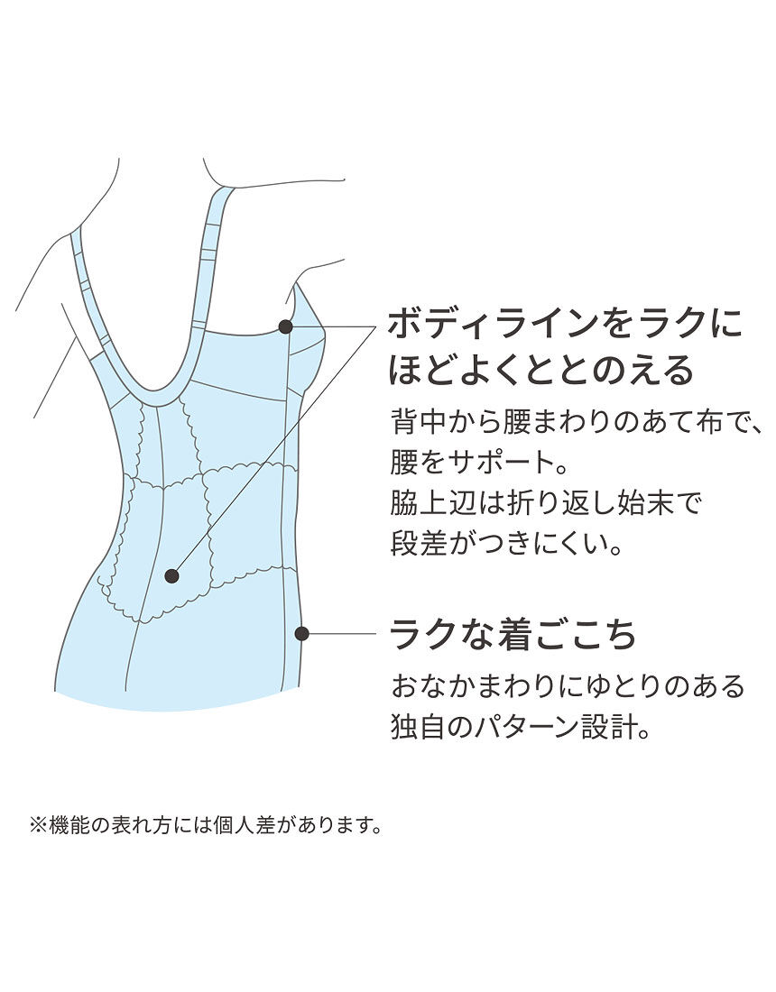 ワコール 【ラクな着ごこち】おなかまわりゆったり【ボディシェイプ