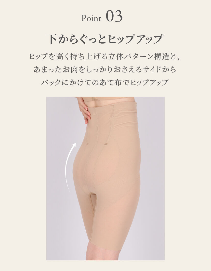 ワコール 高補整ハイウエストガードル ガードル（ロング丈） GQC700
