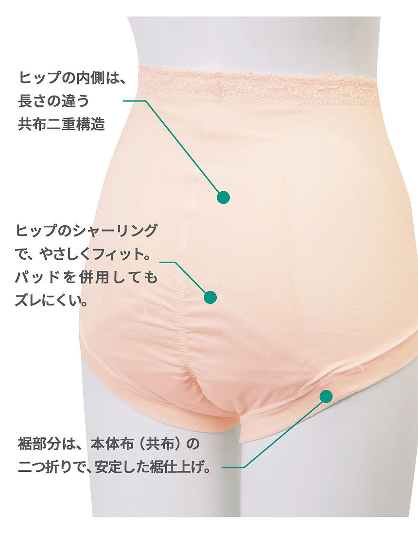 ワコール／らくラクパートナー 【パット内蔵型・最大吸収量