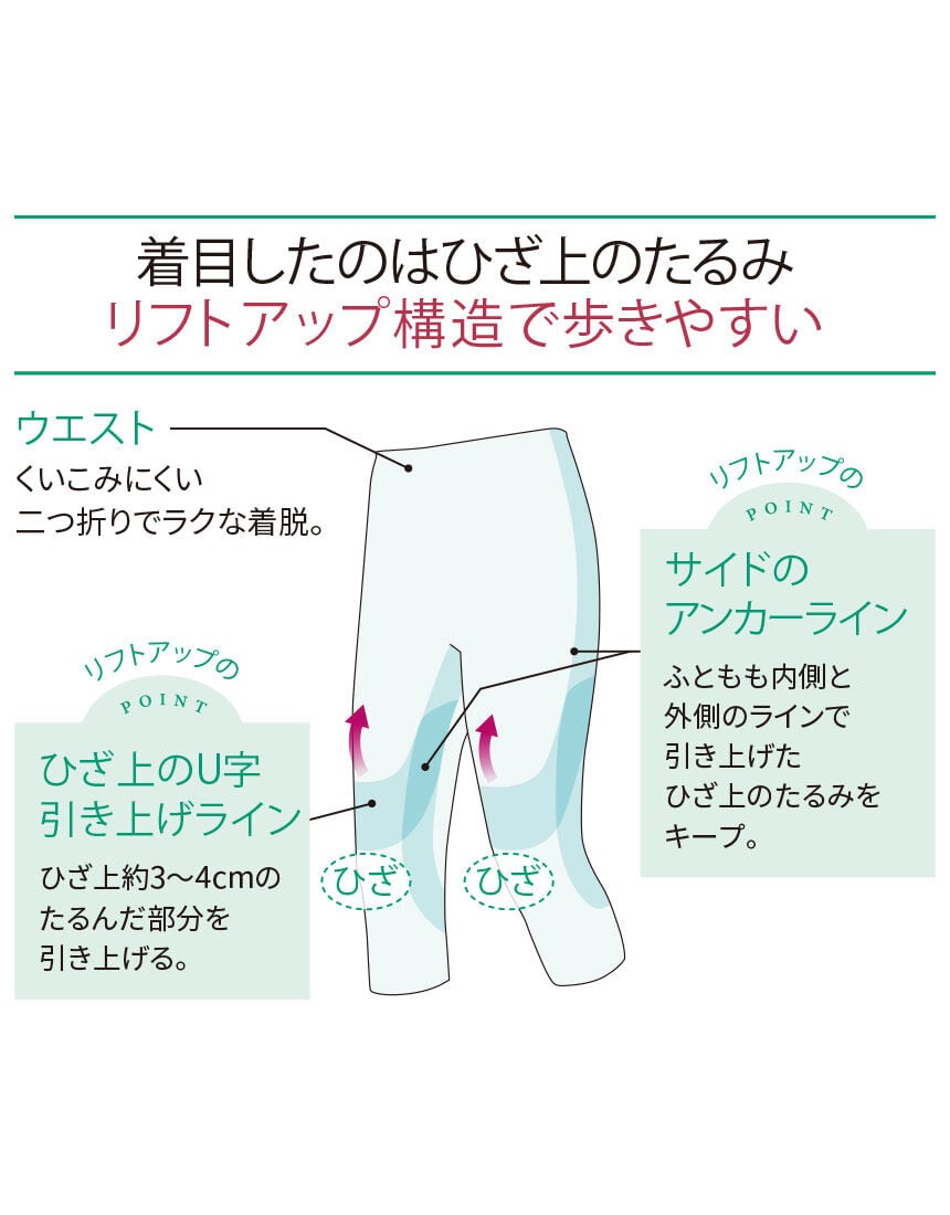 Amazon | [らくラクパートナー] ガードル 【健脚ウォーカー(足首