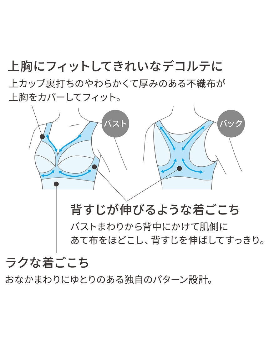 ワコール ラクなのに背すじが伸びるような着ごこち カップ付きインナー