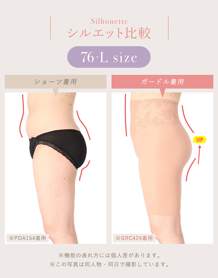 ワコール 下半身のたるみをリフトアップ！【肌リフト】 ガードル